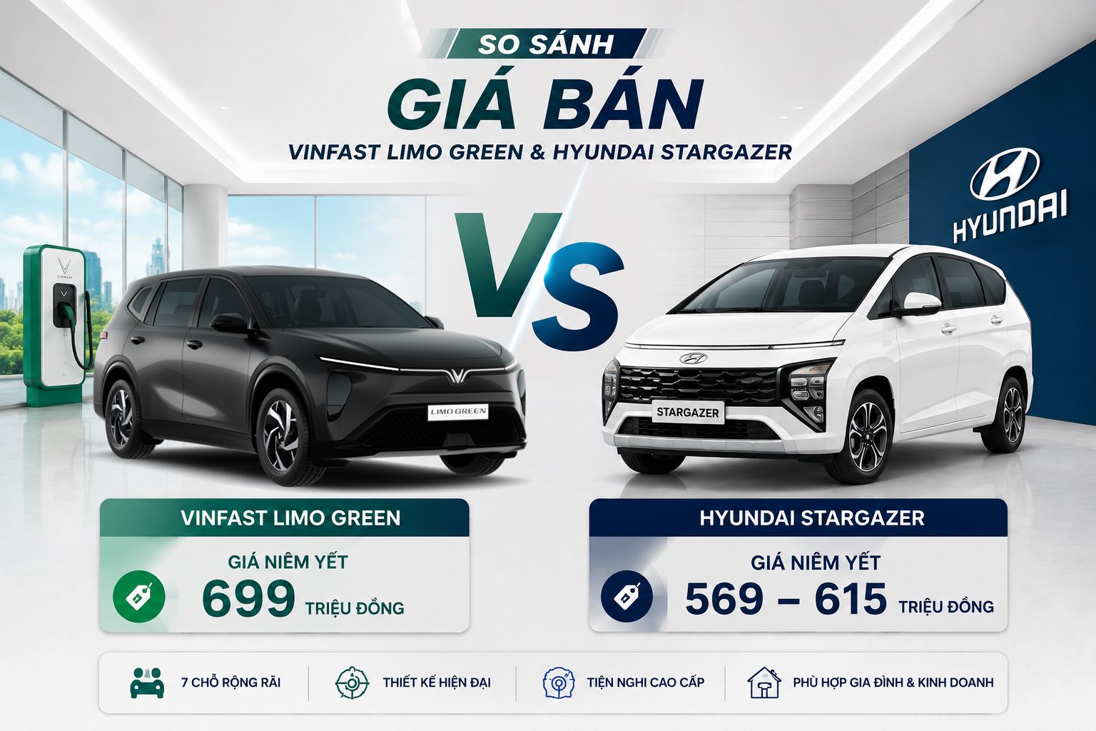 So sánh giá VinFast Limo Green và Hyundai Stargazer