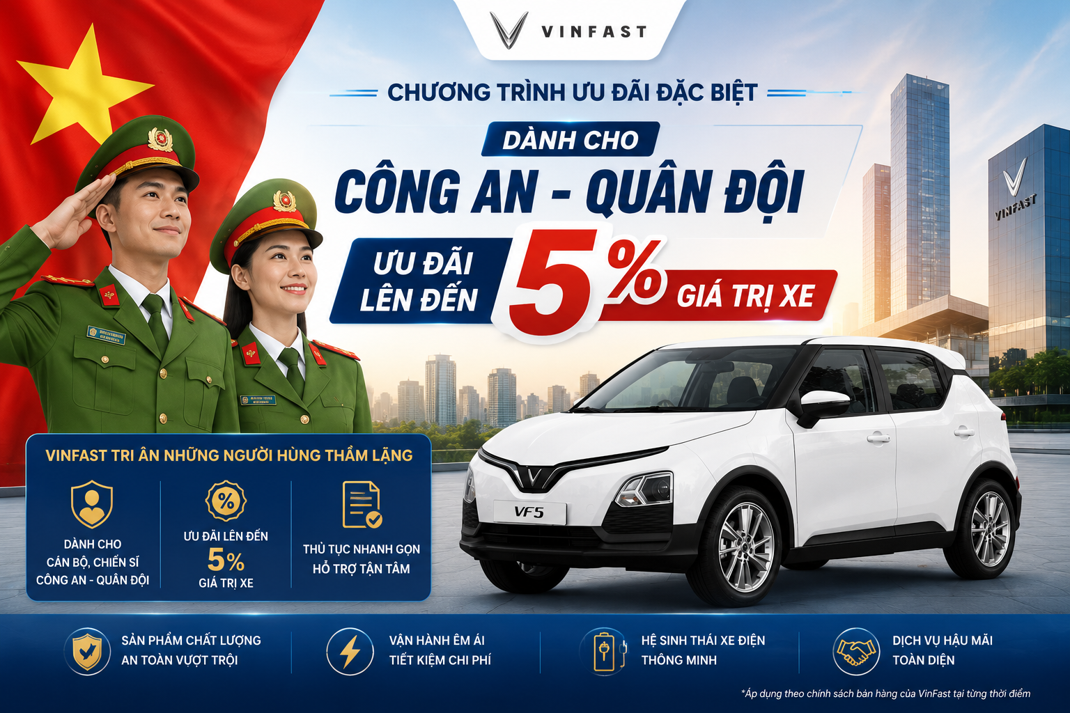 Công An/ Quân Đội giảm giá 5% xe VinFast