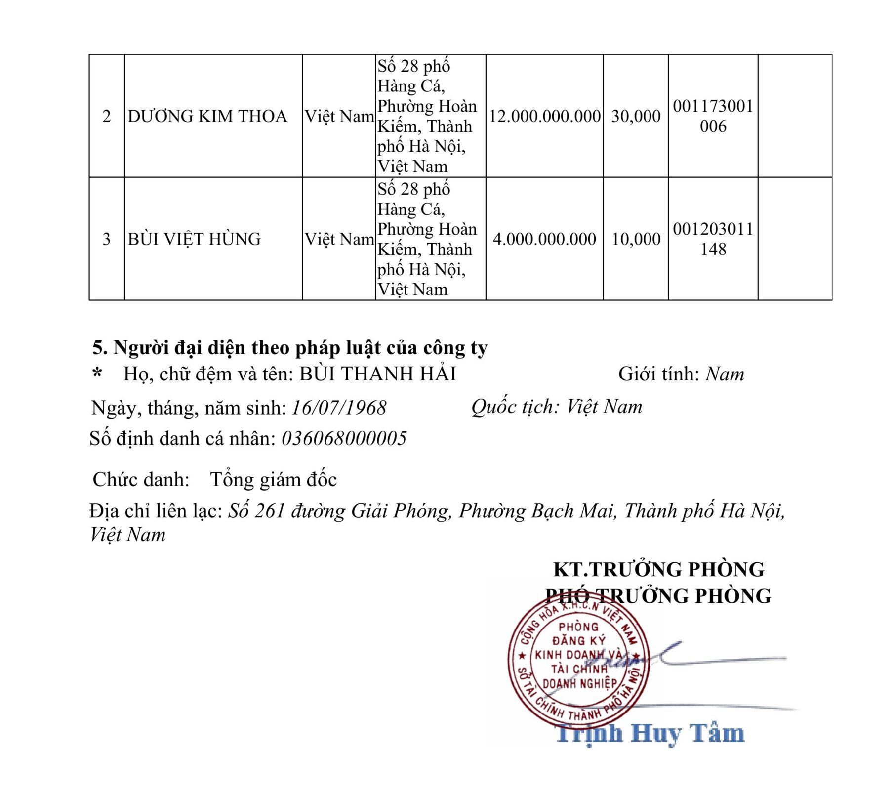 Giấy phép kinh doanh Công Ty TNHH Phương Đông Hà Nội-trang 2