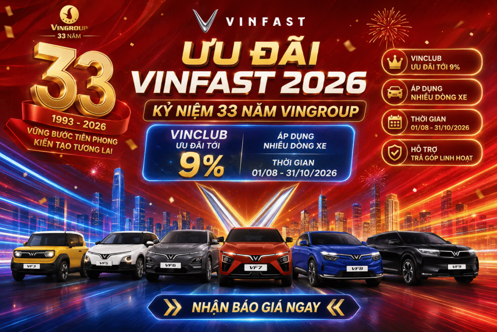 Ưu đãi mừng 33 năm ngày thành lập vingroup