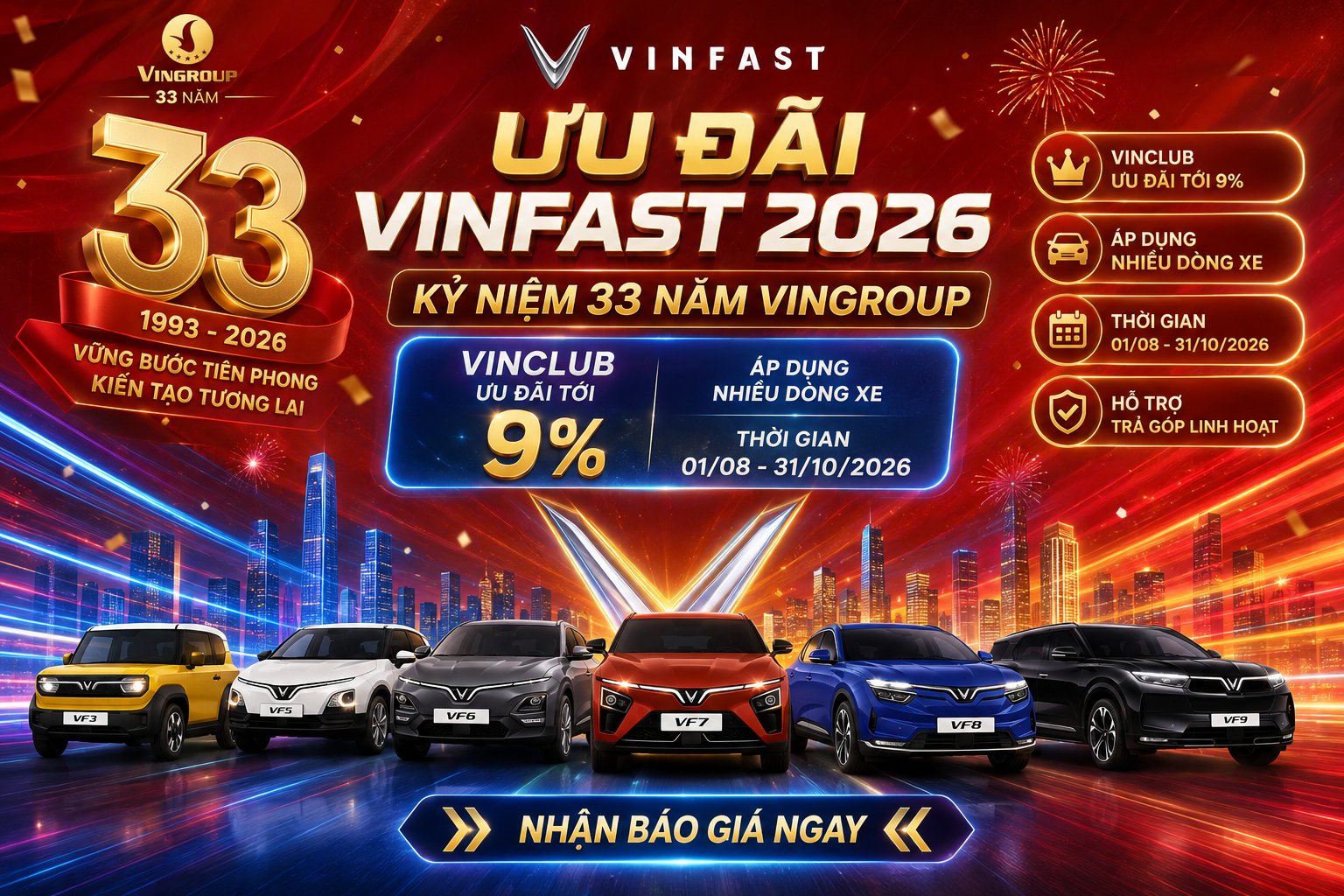 Ưu đãi mừng 33 năm ngày thành lập vingroup