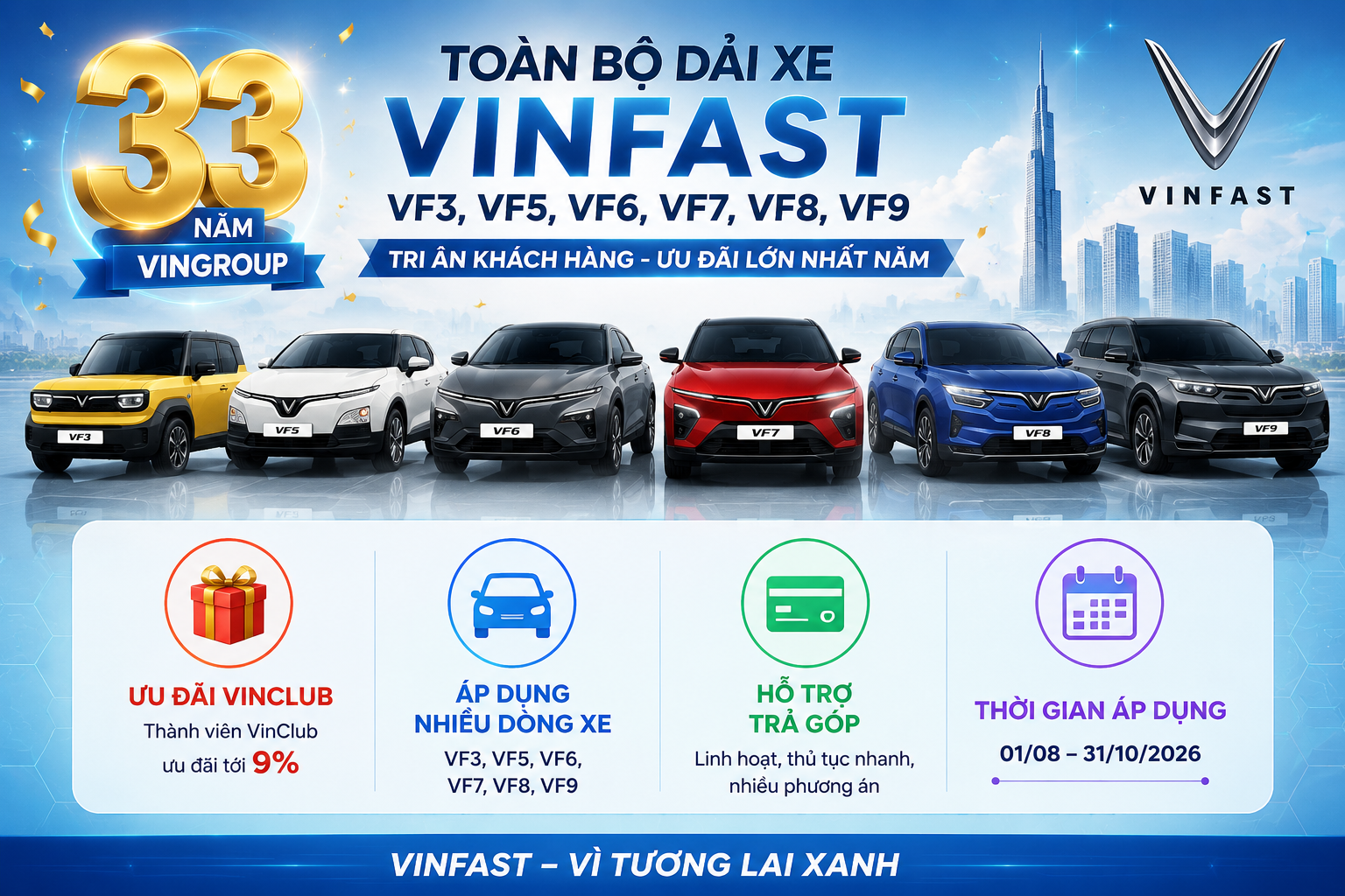 Ưu đãi mừng 33 năm ngày thành lập vingroup 02