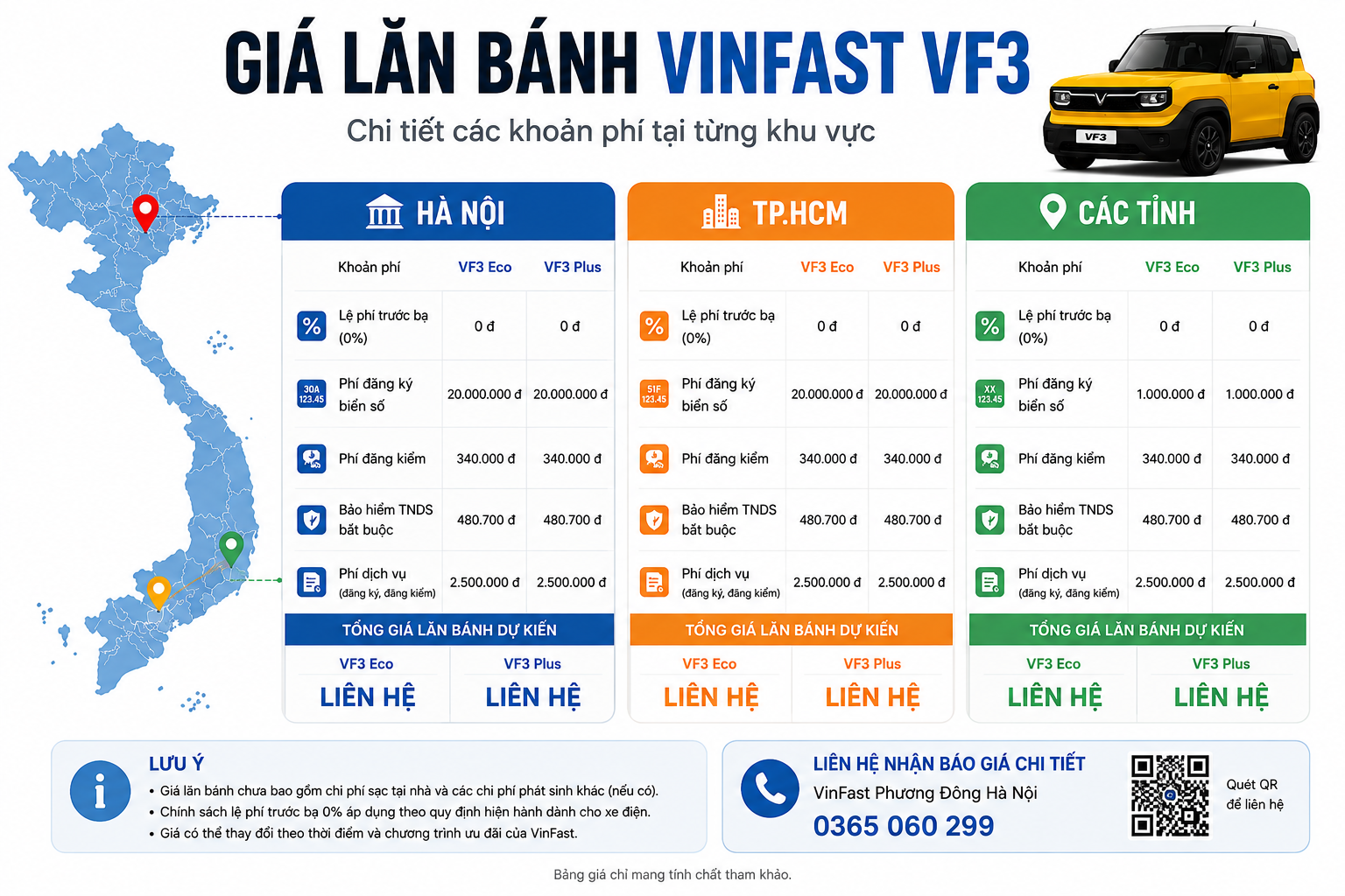 Giá lăn bánh VinFast VF3 mới nhất 2026