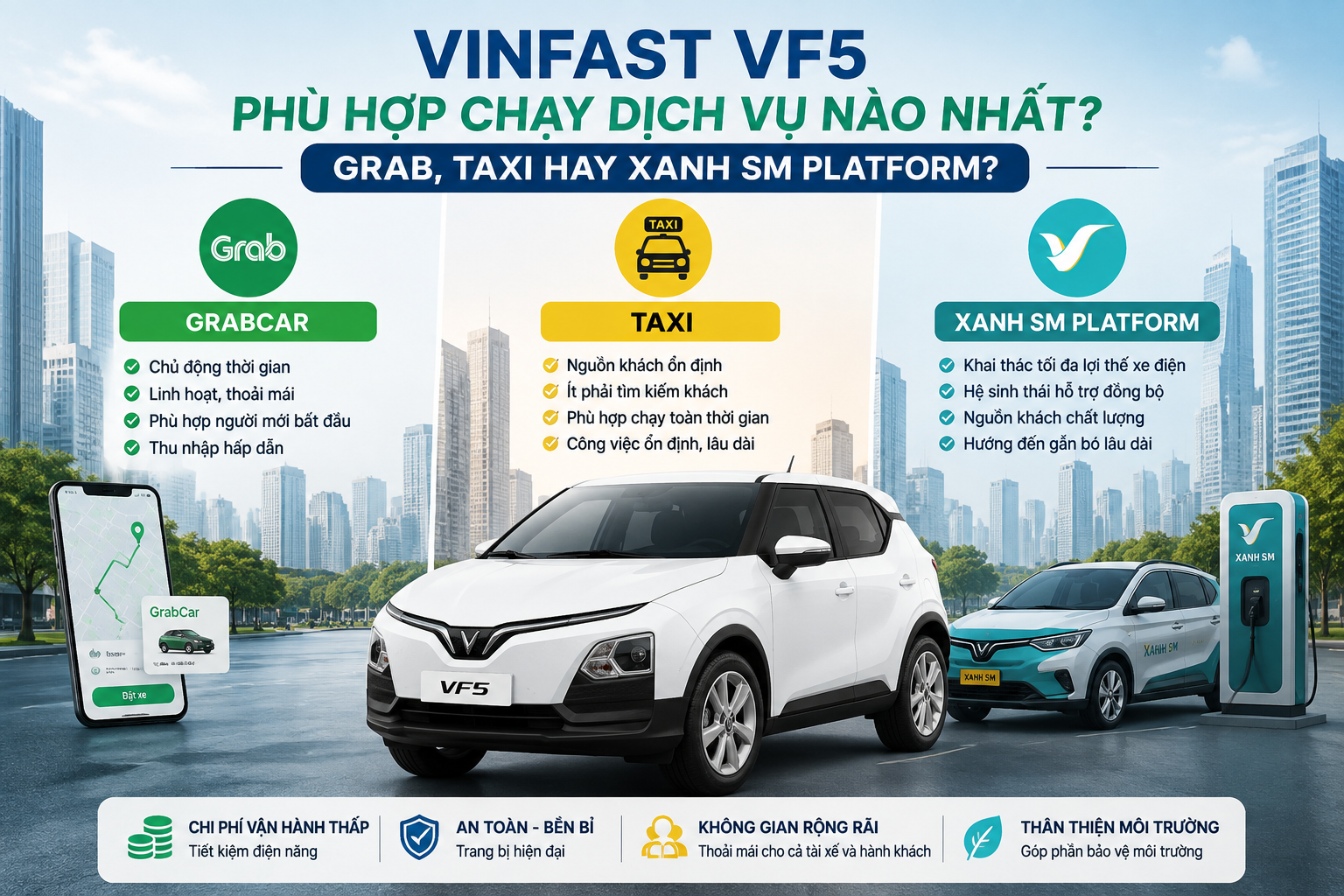 Vinfast VF 5 chạy dịch vụ nào hợp lý nhất